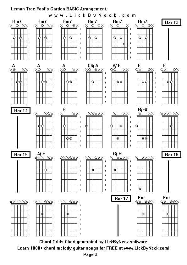 Chord Grids Chart of chord melody fingerstyle guitar song-Lemon Tree-Fool's Garden-BASIC Arrangement,generated by LickByNeck software.